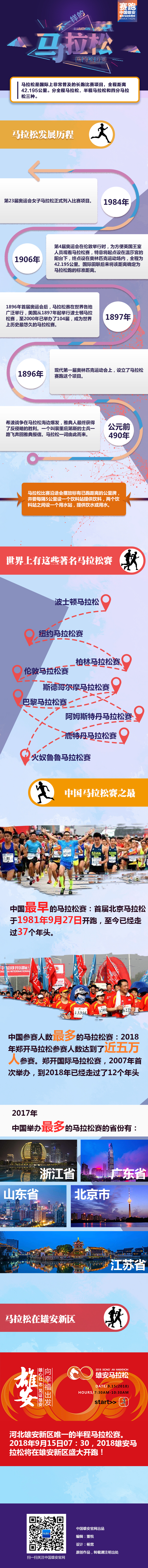 不一样的马拉松