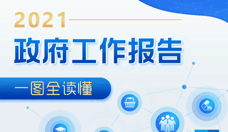 最全！一图读懂2021年《政府工作报告》