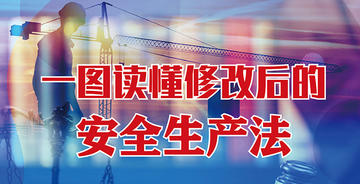 一图读懂修改后的安全生产法
