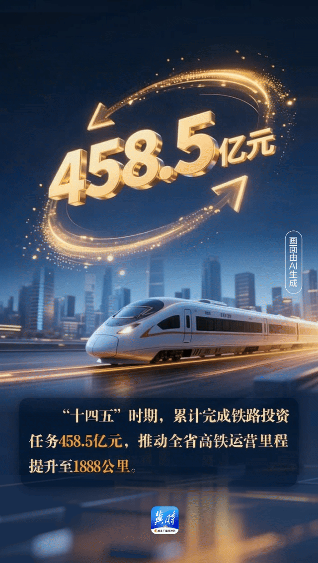 AI海报·数说“十四五”河北答卷丨利润总额211亿元！河北国资国企交出亮眼成绩单