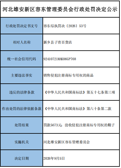河北雄安新区容东管理委员会行政处罚决定公示
