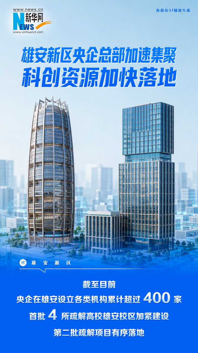未来已来丨雄安新区央企总部加速集聚 科创资源加快落地