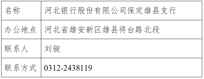 关于公布第二批住房租赁资金监管银行名单的通告